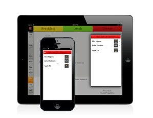 MealSchedule rate meal